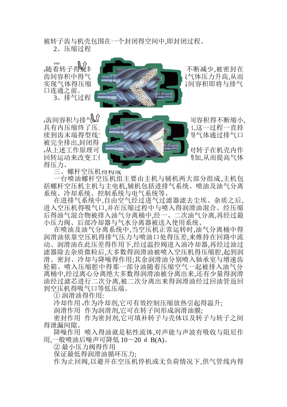 螺杆空压机的结构及原理_第2页