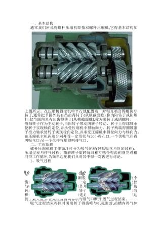 螺杆空压机的结构及原理