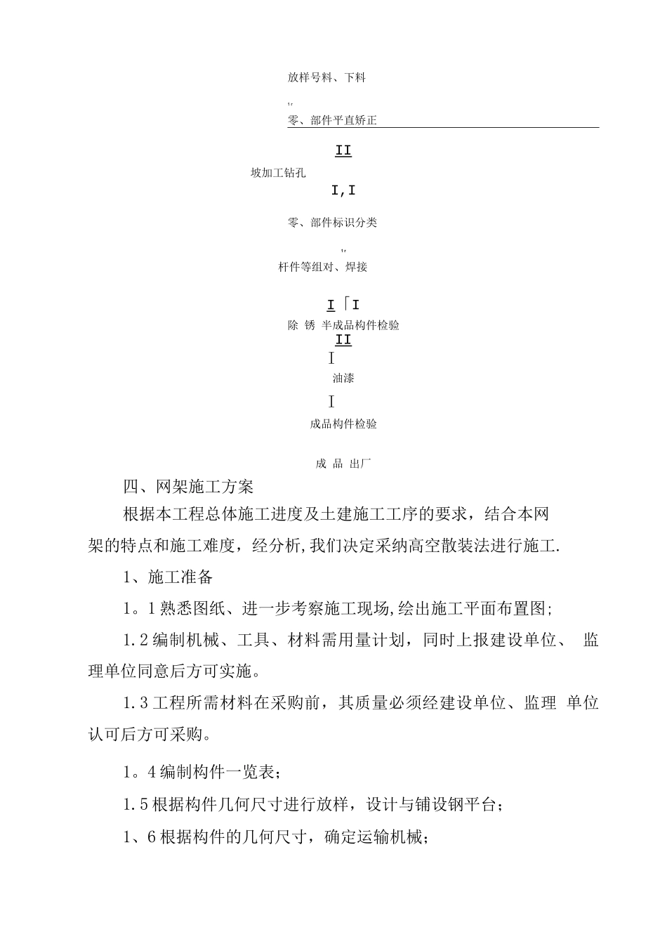 螺栓球网架施工方案_第3页