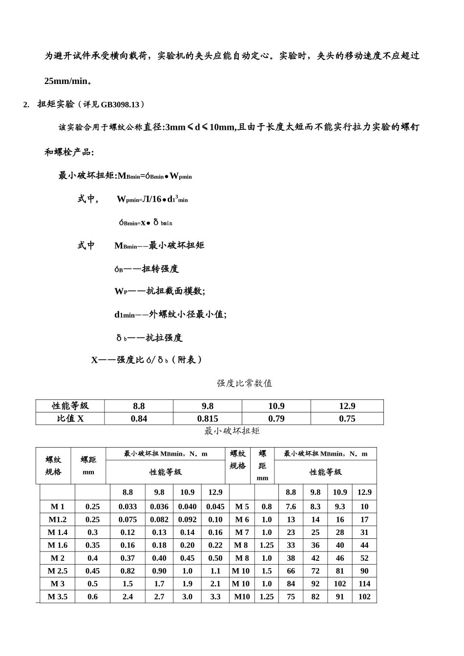 螺栓机械性质之检测方法_第2页