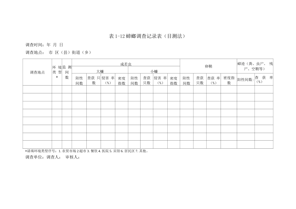 蟑螂调查记录表_第1页
