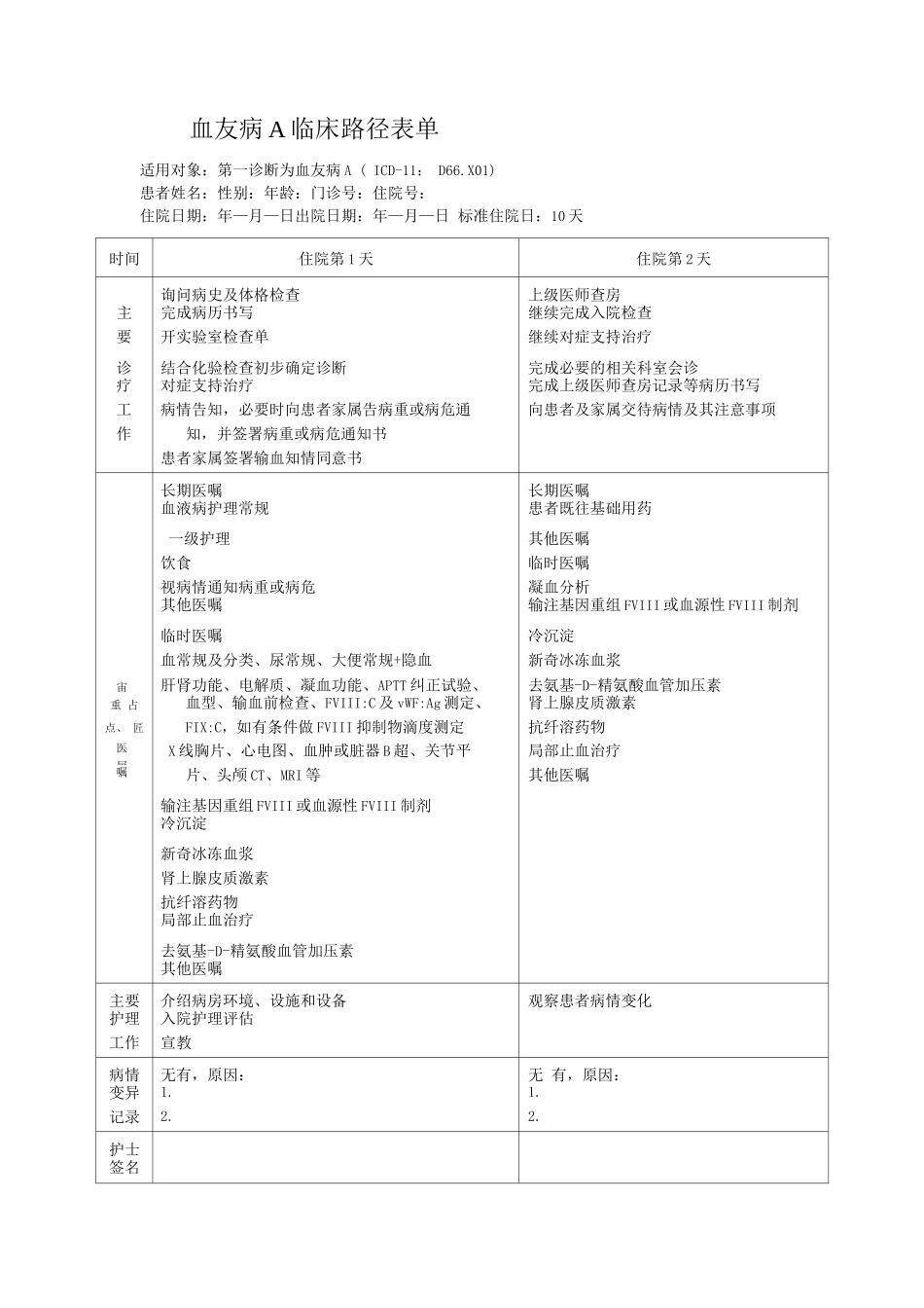 血友病A临床路径表单_第1页