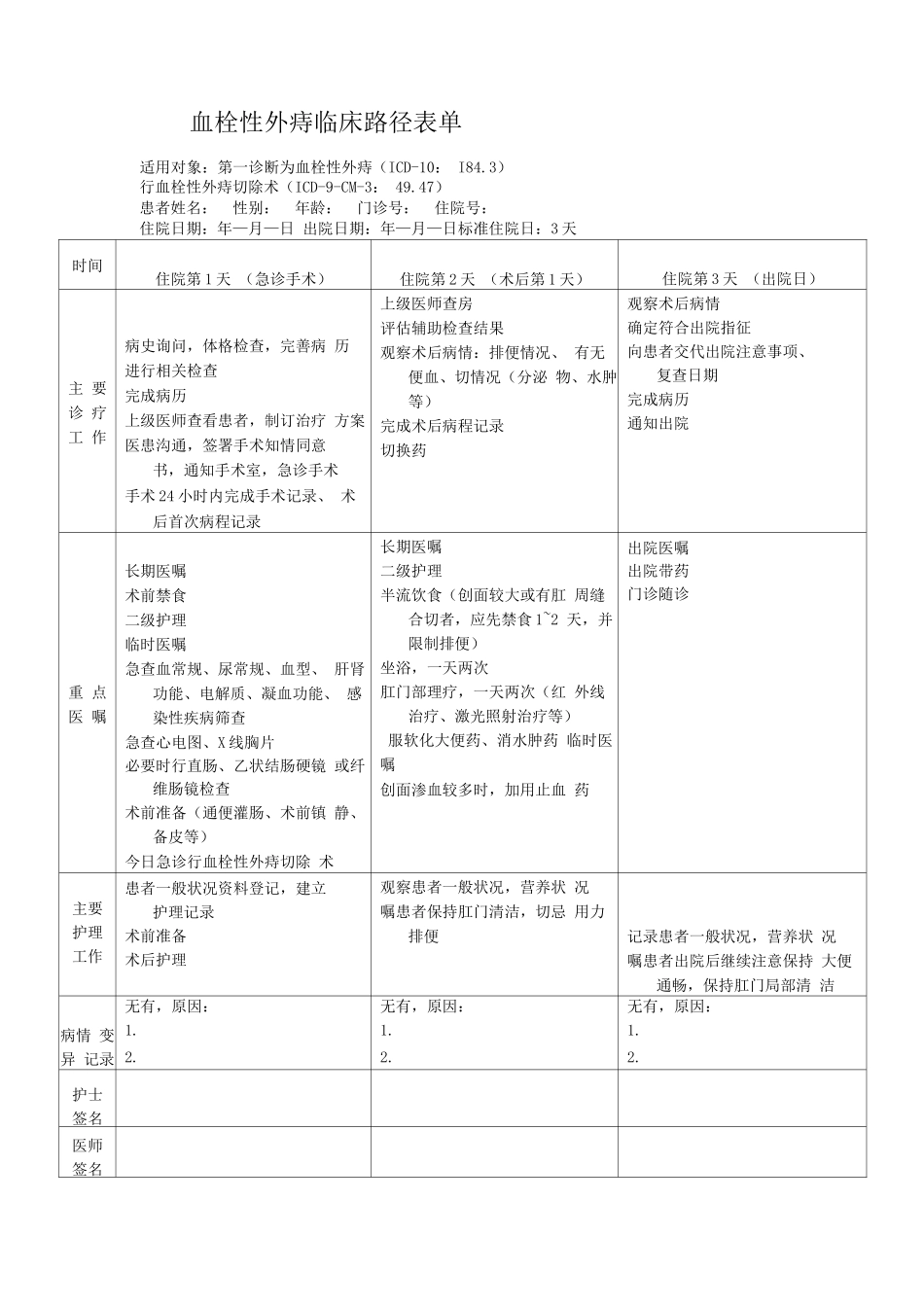 血栓性外痔临床路径表单_第1页