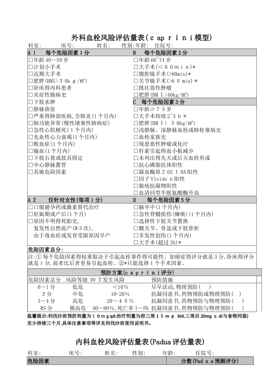 血栓风险评估量表_第1页