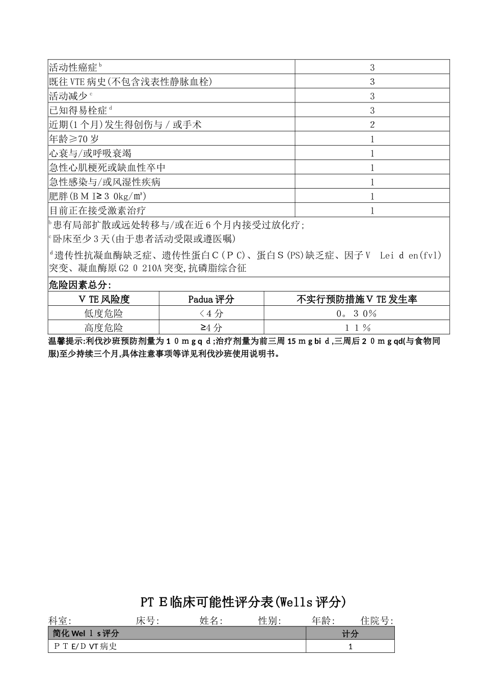 血栓风险评估量表_第2页