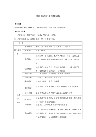 血糖监测护理操作流程