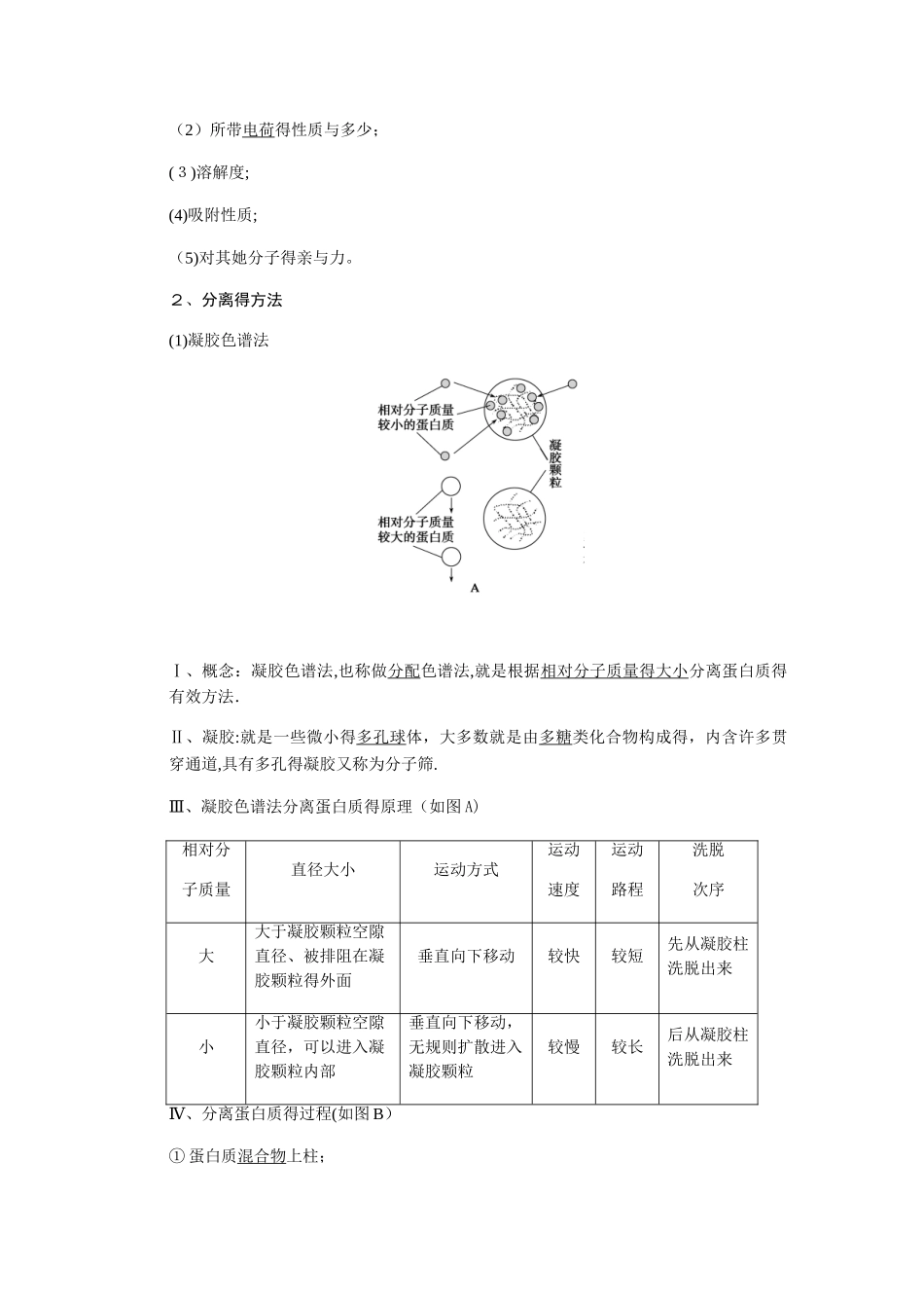 血红蛋白的提取和分离   基础知识_第2页