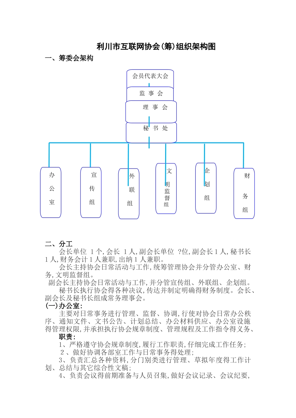 行业-协会组织机构及分工_第1页