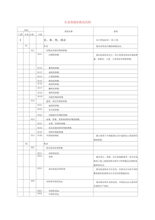 行业类别及代码