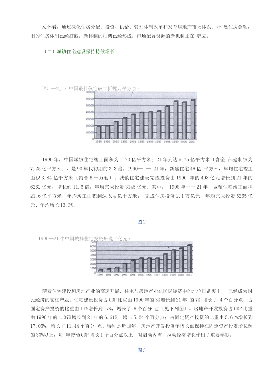 行业调查报告-中国城镇住房发展与展望_第2页