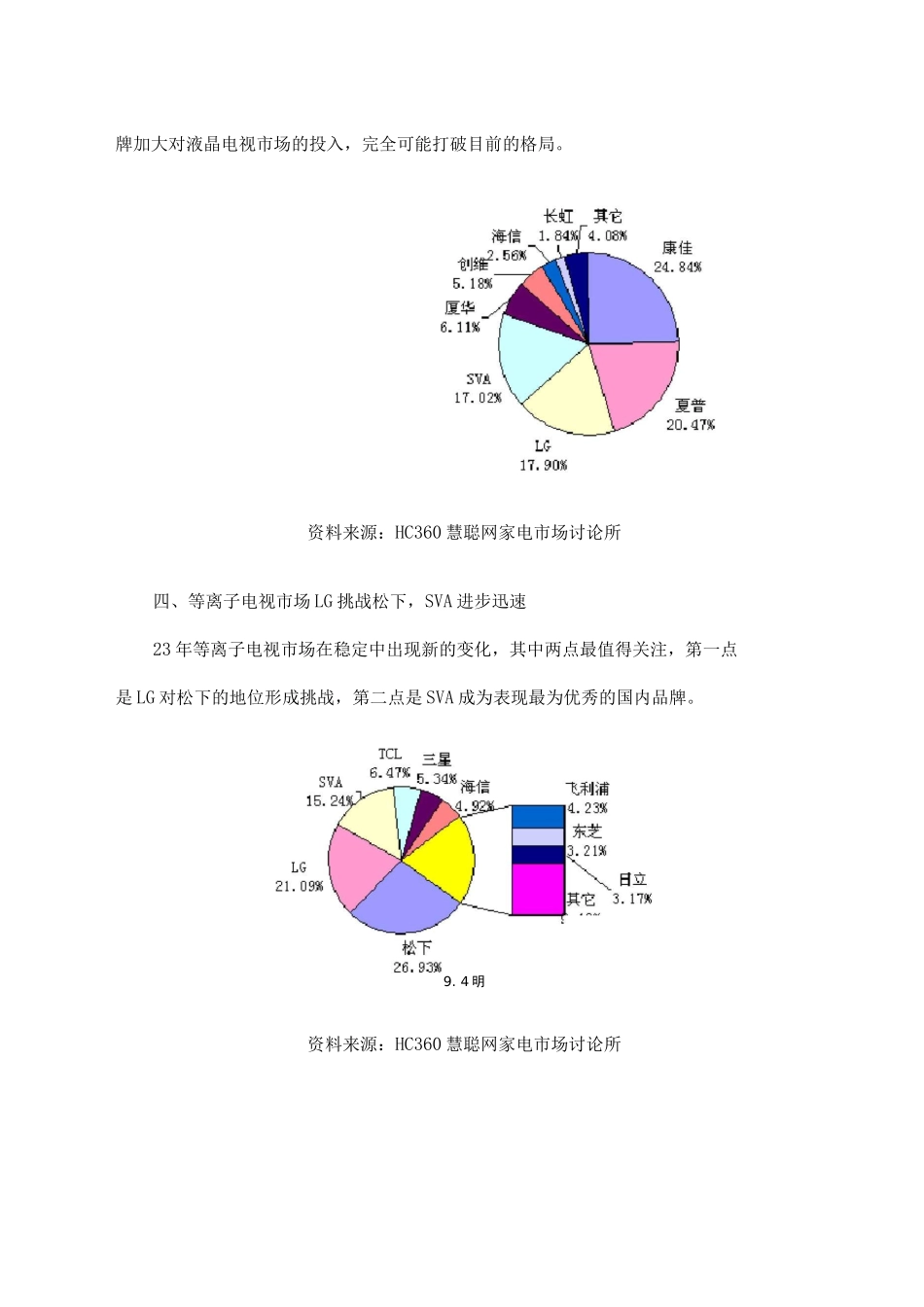 行业调查报告-中国大陆平板电视市场现状及前瞻_第3页