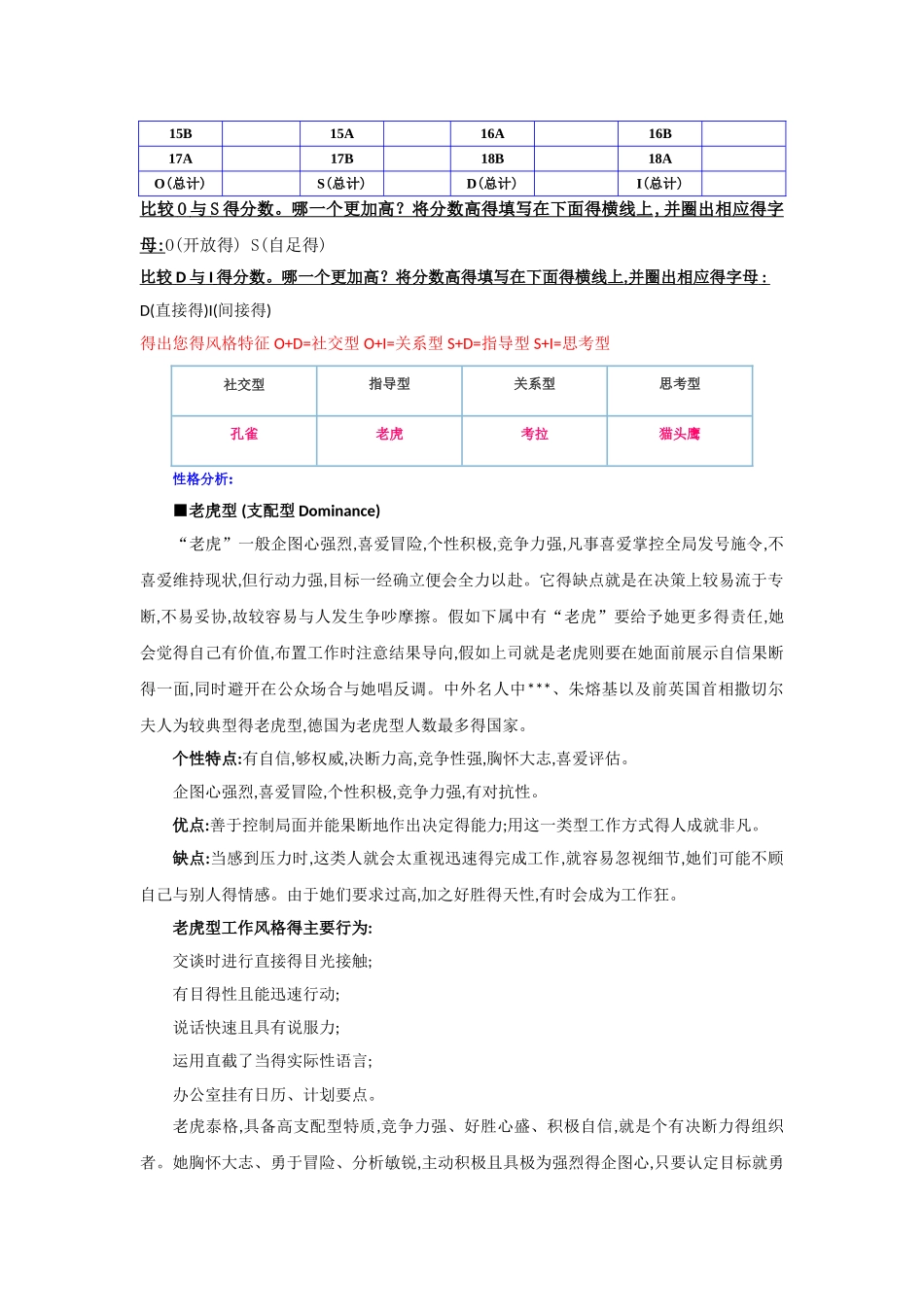 行为风格测试_第3页