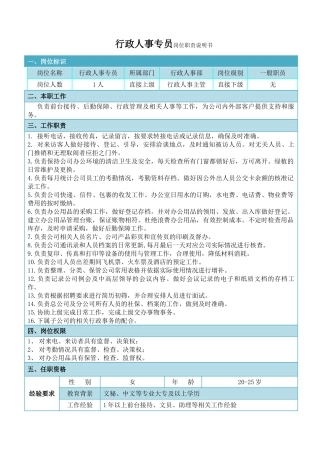 行政专员岗位职责说明书