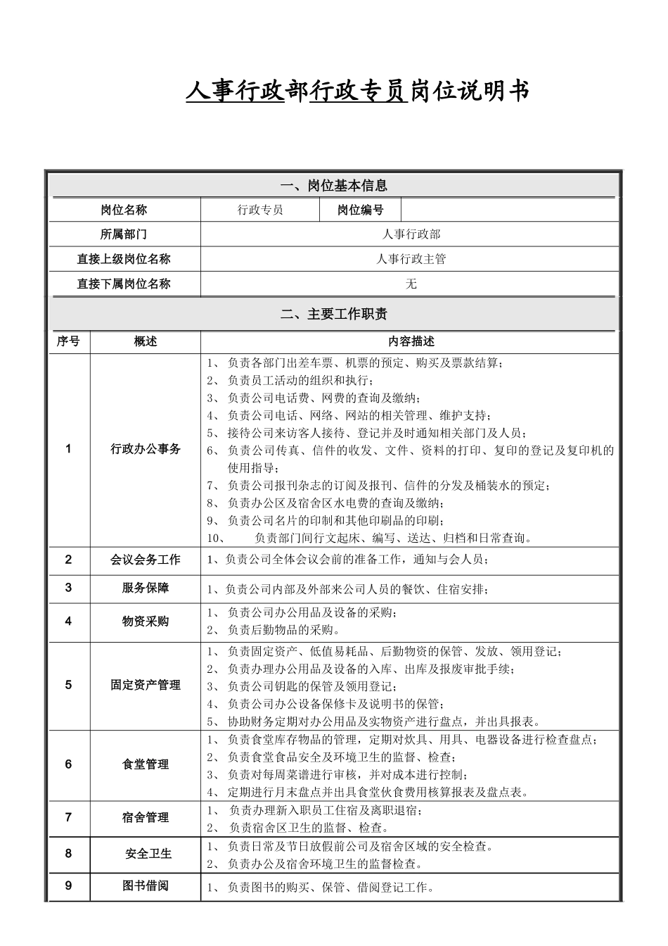 行政专员岗位说明_第1页