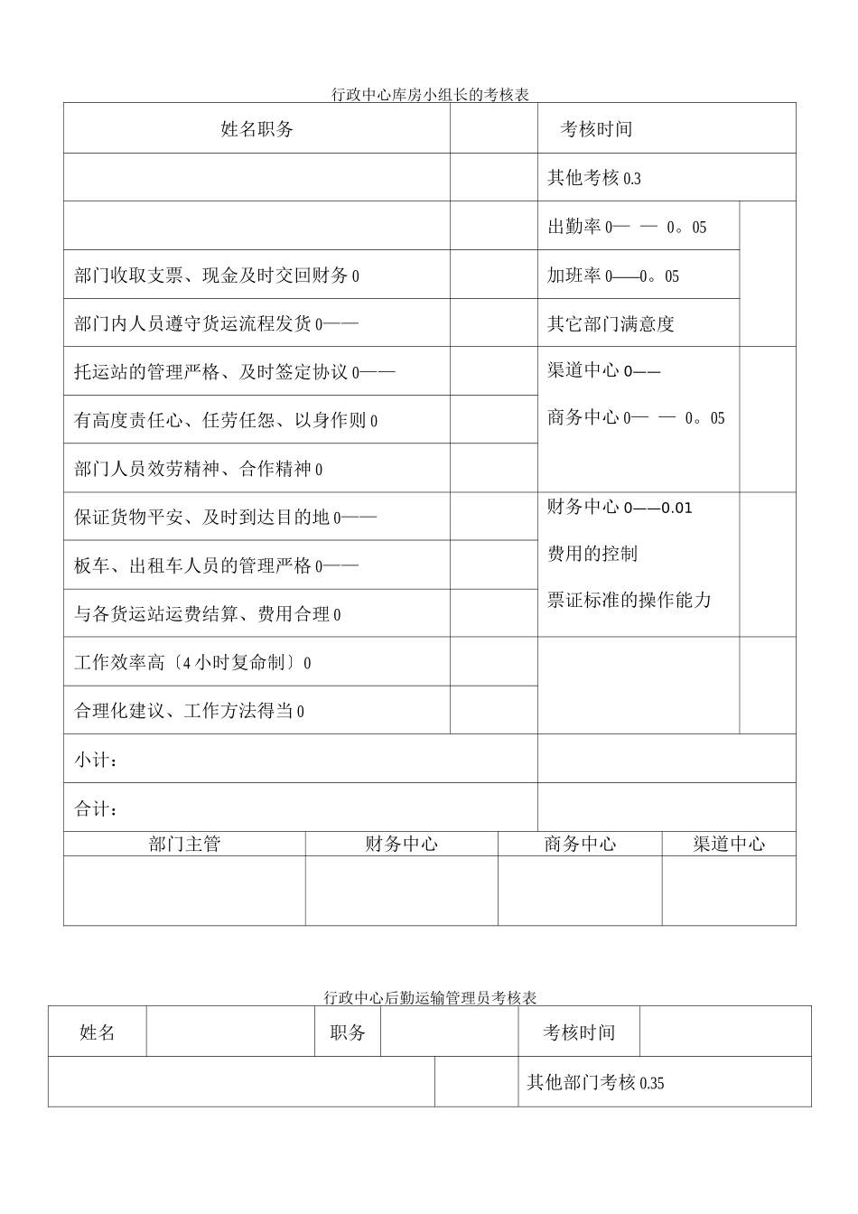 行政中心考核表_第1页