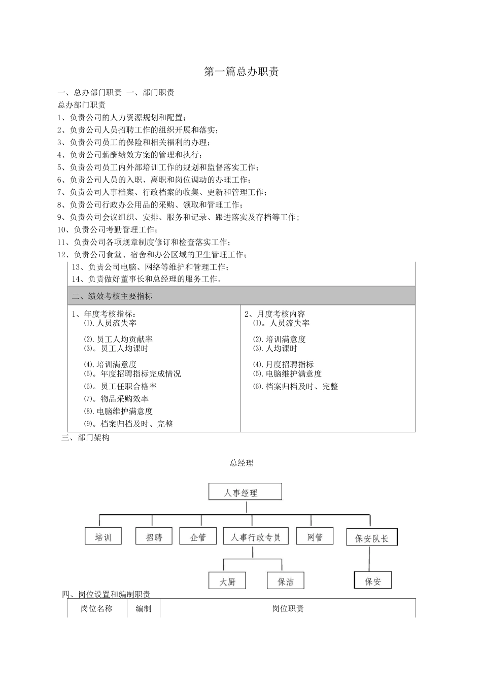 行政人事管理操作手册_第3页