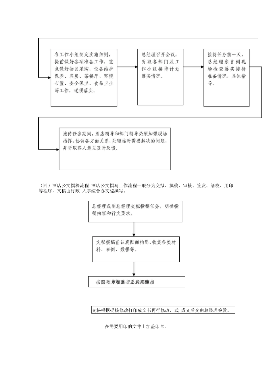 行政人事综合办操作手册_第3页