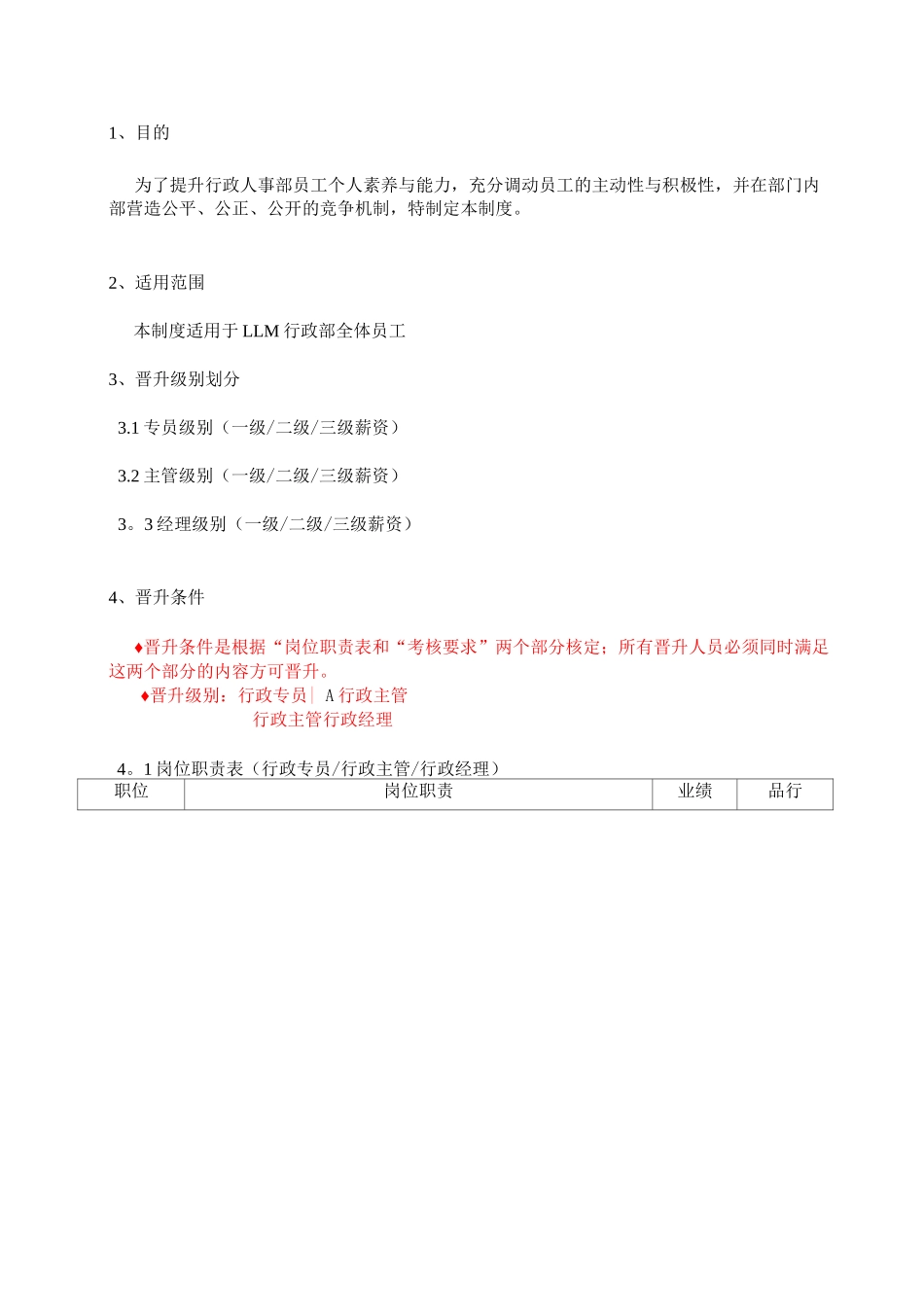 行政人事部晋升管理制度_第2页