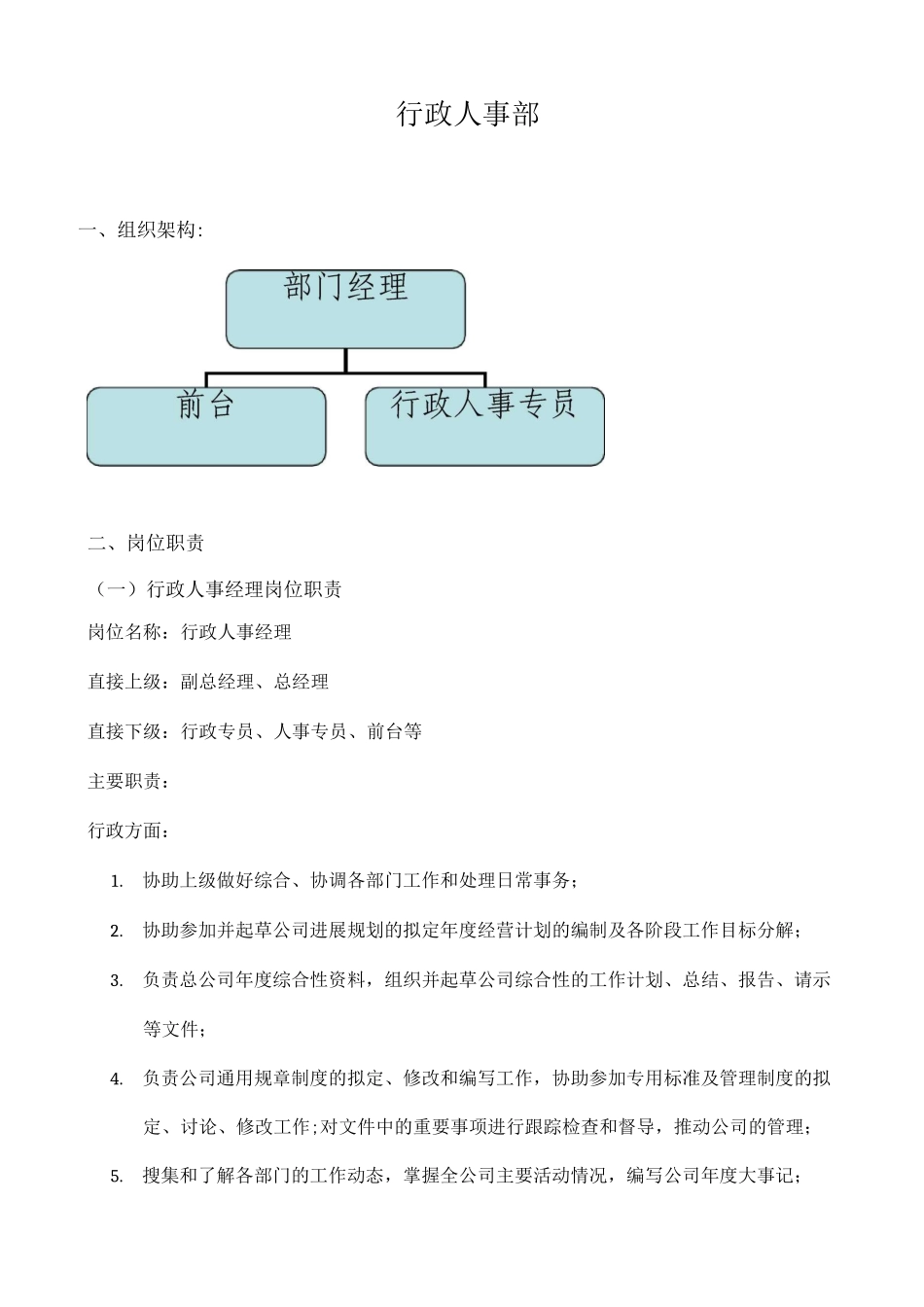 行政人事部架构、岗位职责、工作流程_第1页