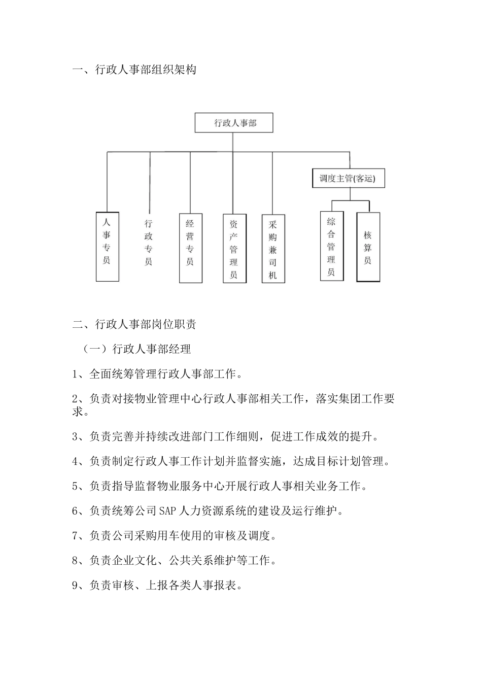 行政人事部组织架构及岗位职责_第1页