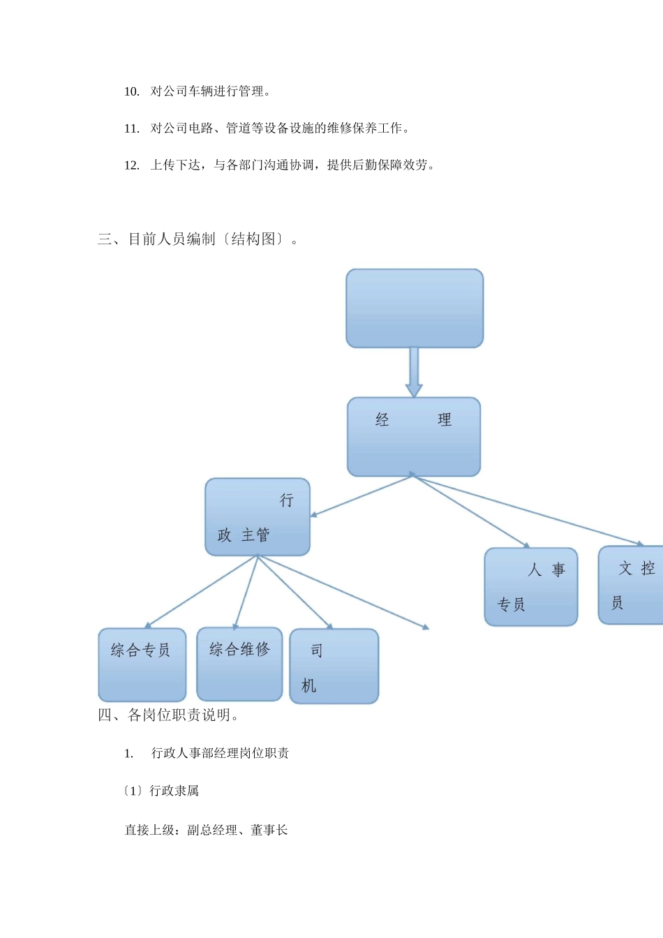 行政人事部部门职责及岗位说明书_第2页