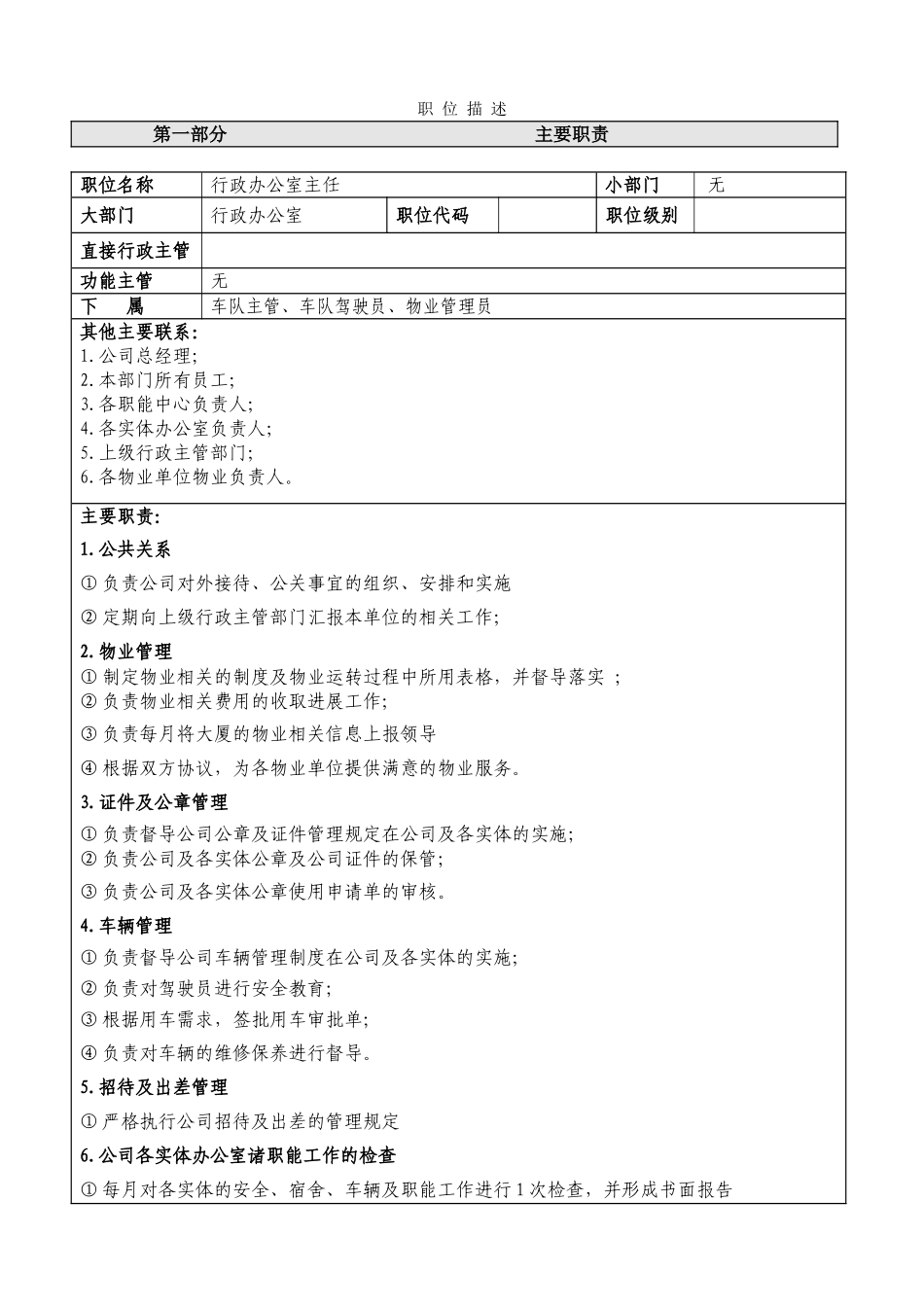 行政办公室主任岗位描述_第1页