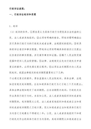 行政诉讼流程