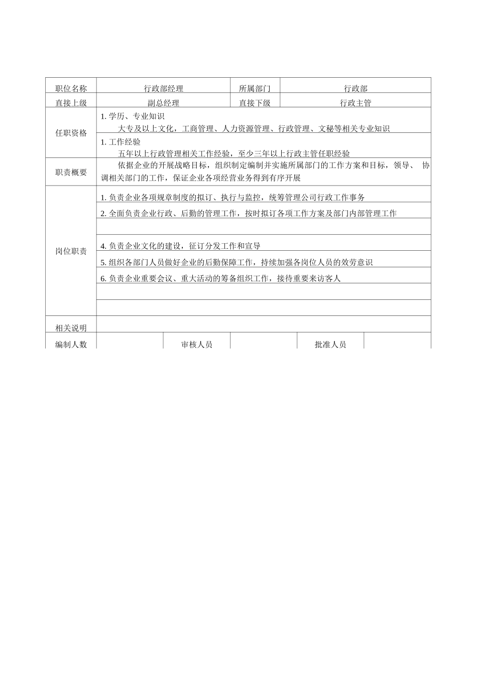 行政部各职位说明书_第1页