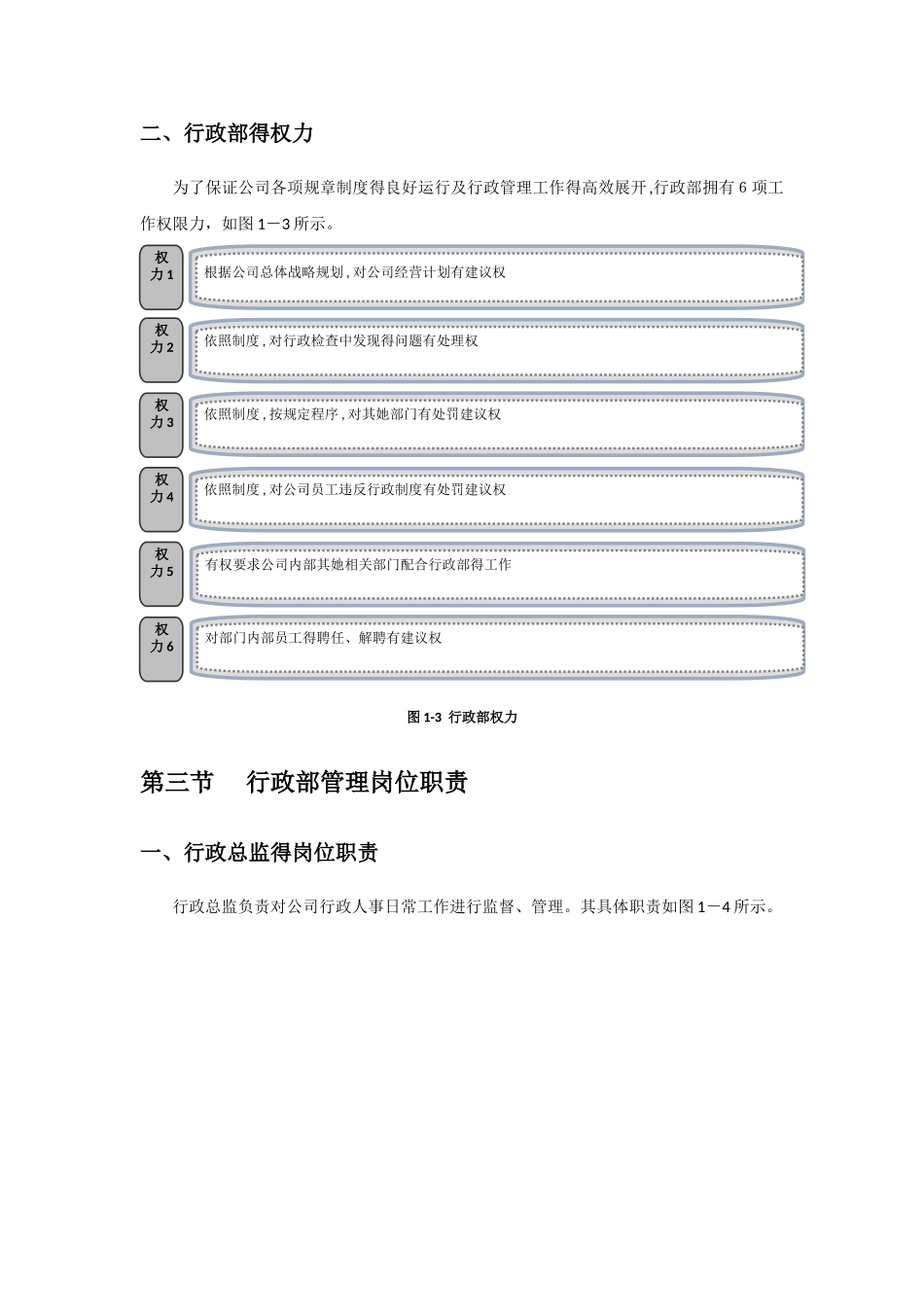 行政部的职能与组织结构_第3页