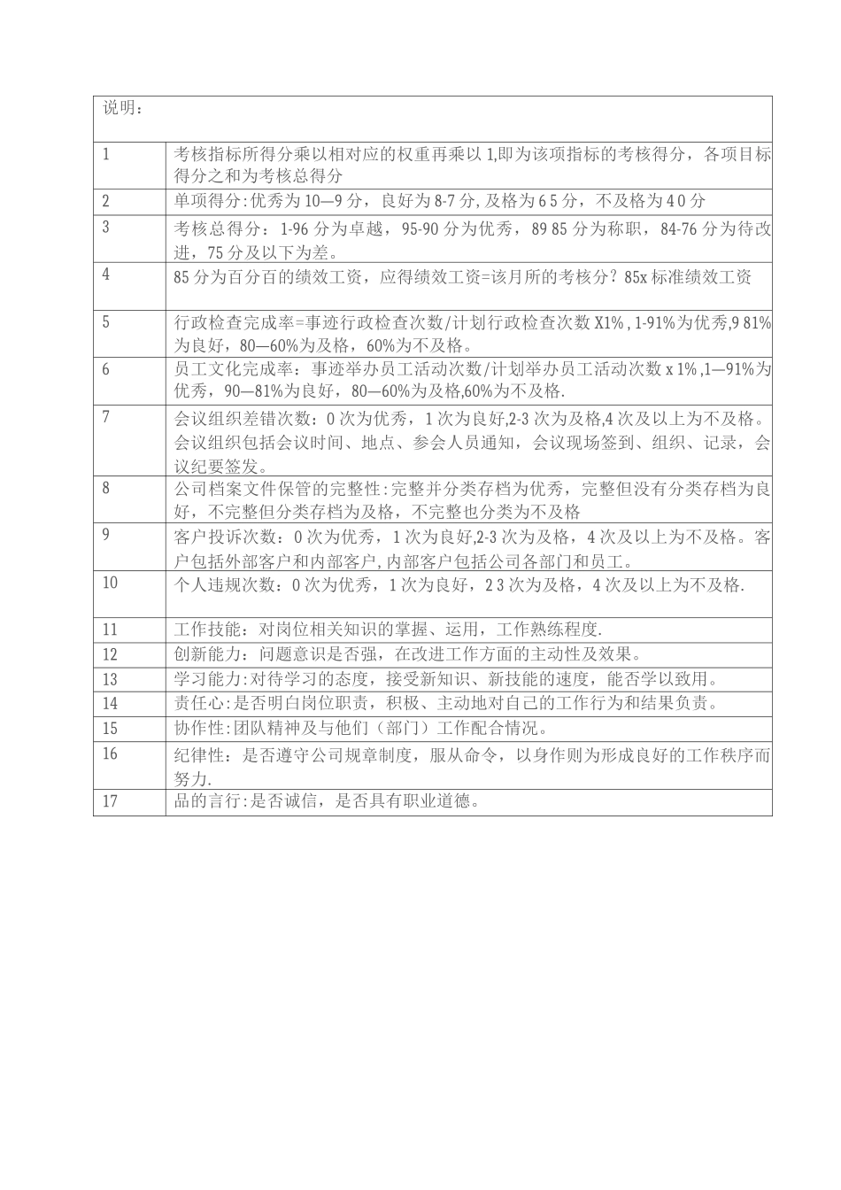 行政部经理助理岗位职责_第3页