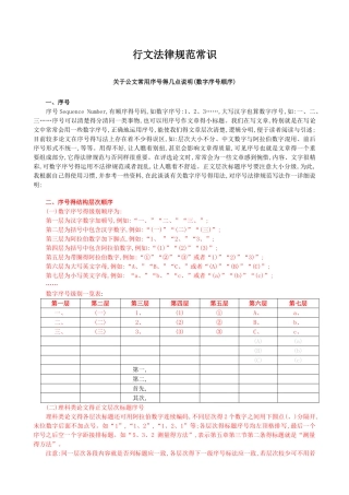 行文规范常识