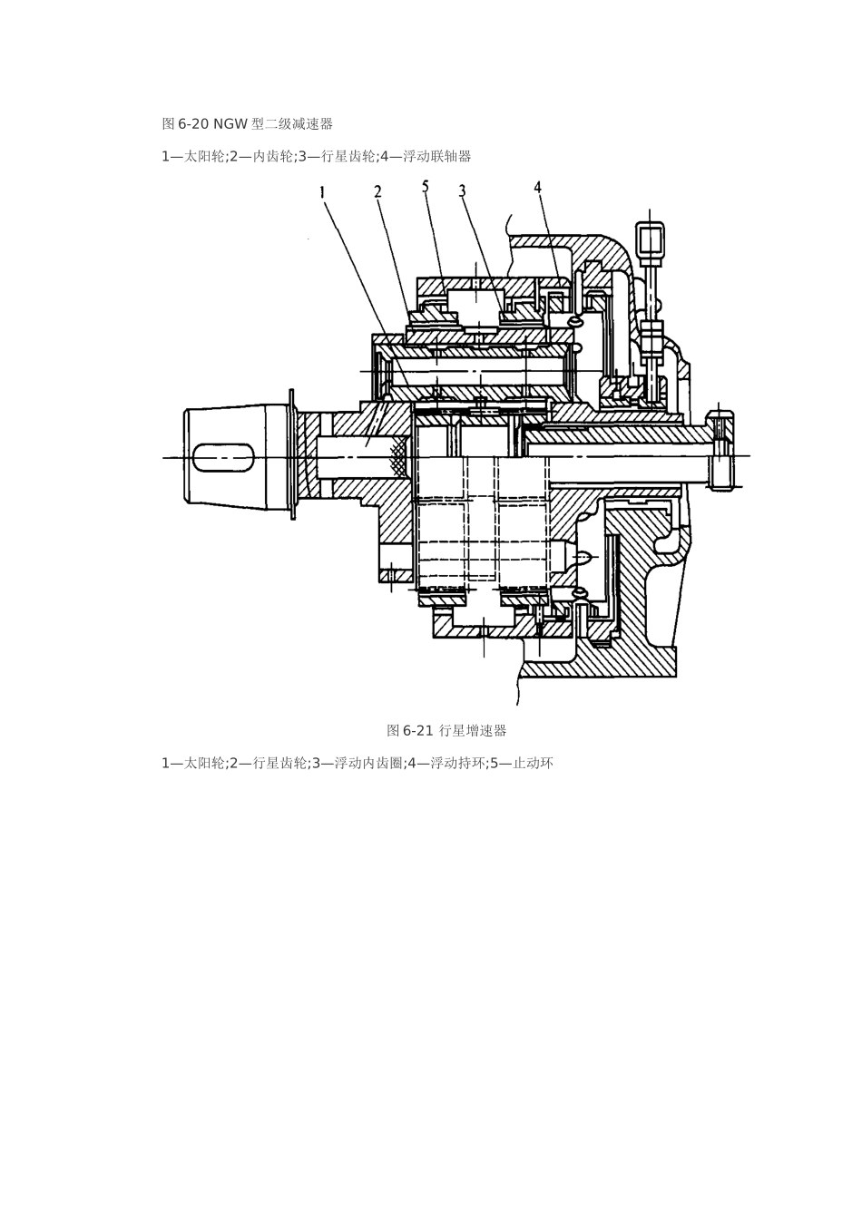 行星齿轮传动装置的装配_第3页