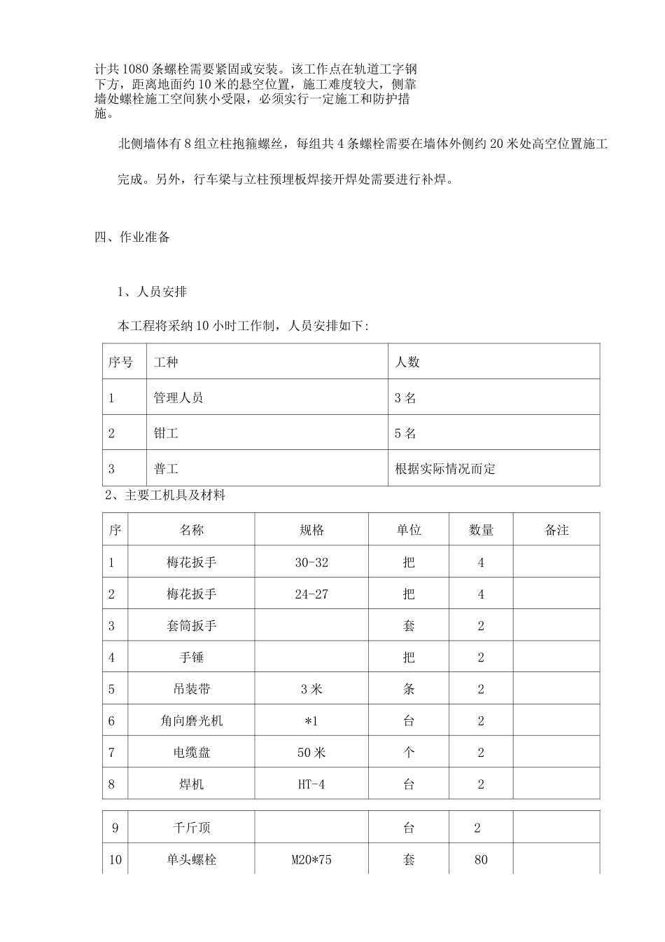 行车梁紧固施工设计方案_第2页