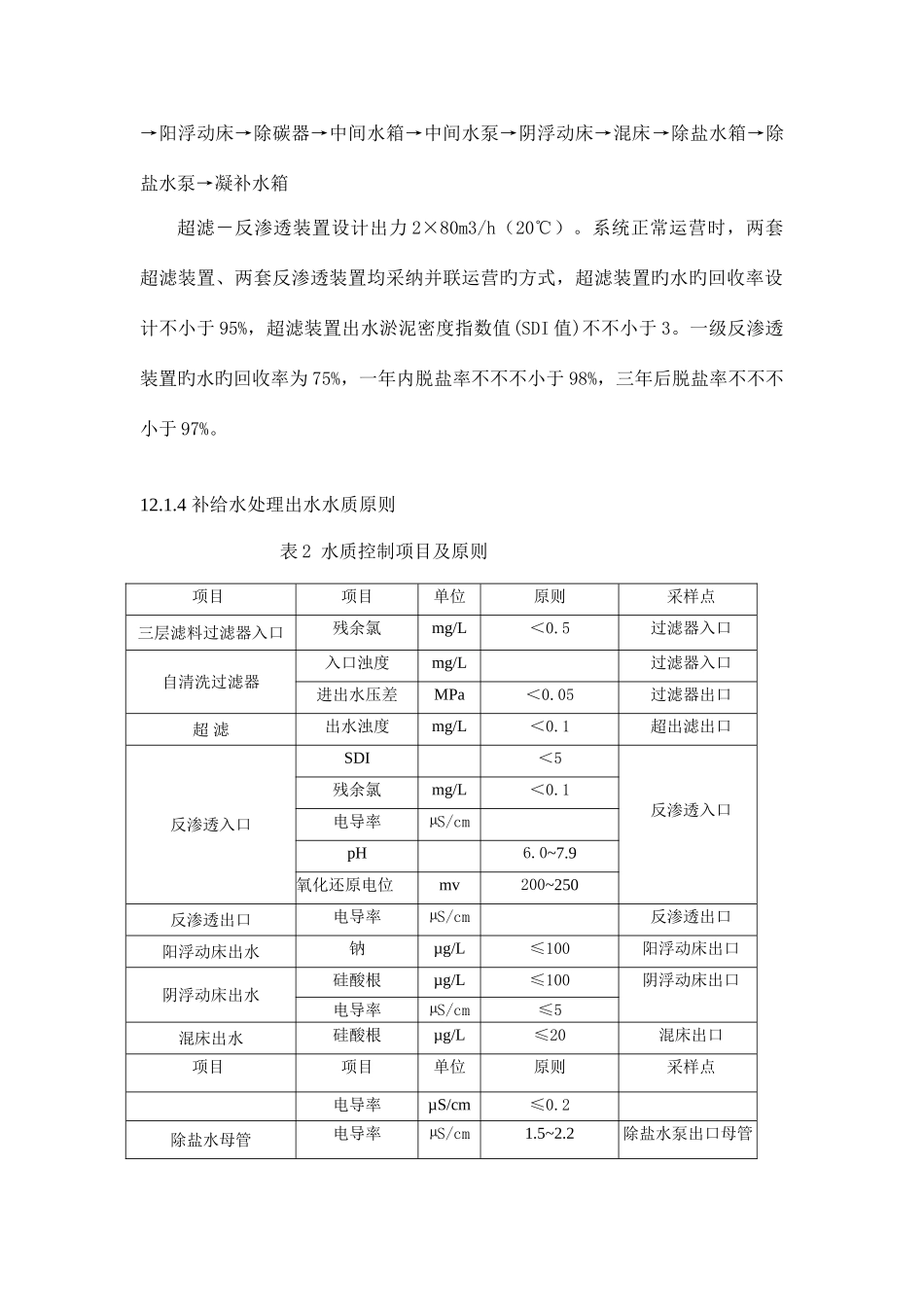 补给水处理工艺流程概论_第2页