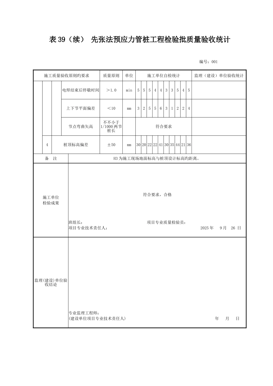 表先张法预应力管桩工程检验批质量验收记录_第3页