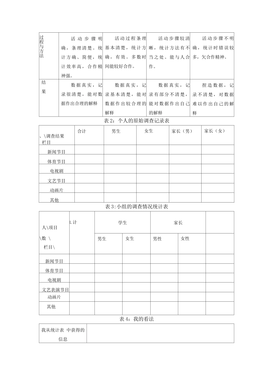 表现性评价实施案例_第2页