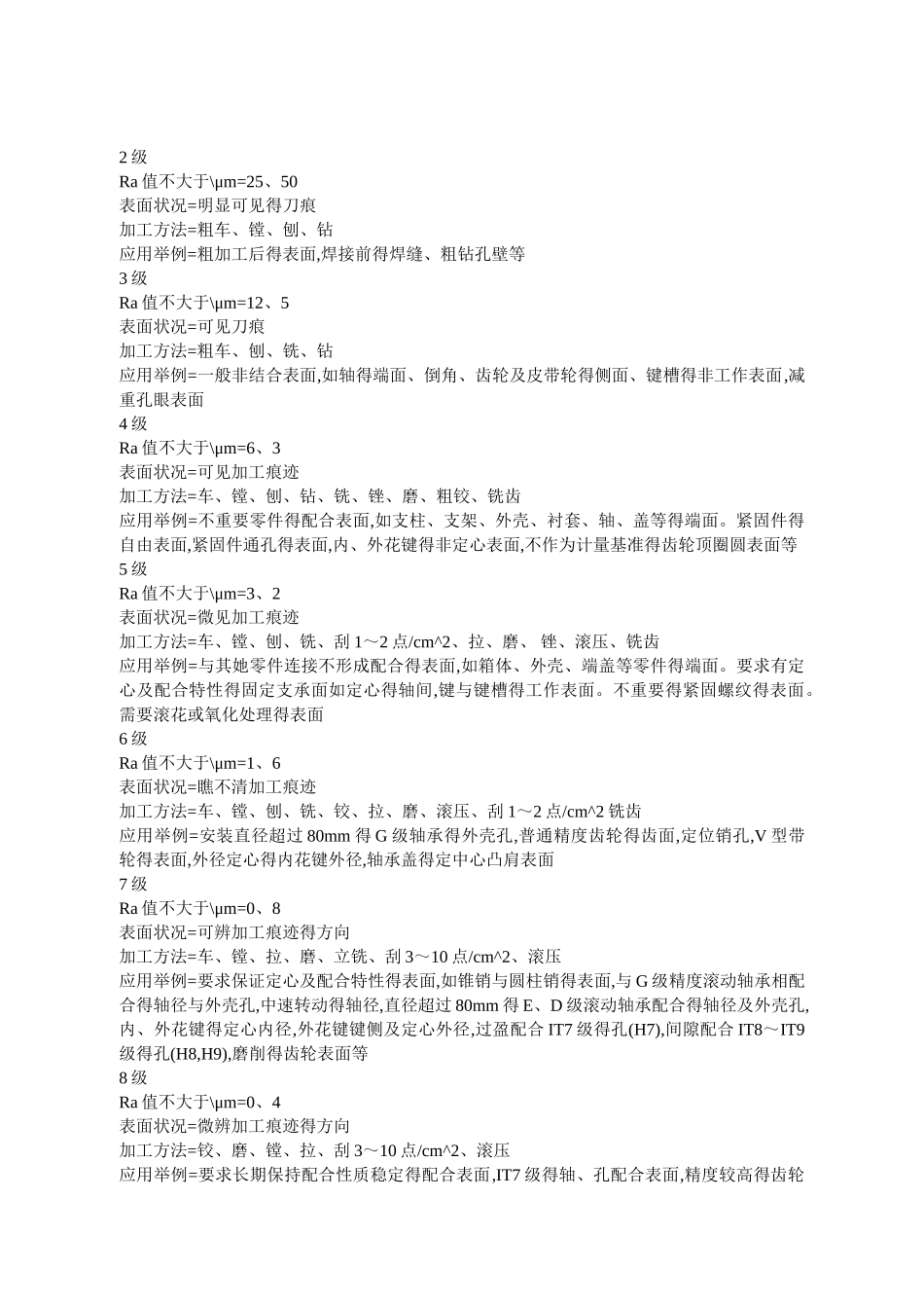 表面粗糙度等级对照表_第3页