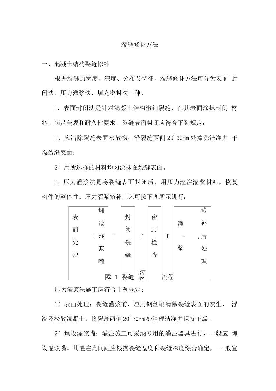 裂缝修补方法_第1页
