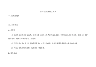 装修公司框架及岗位职责