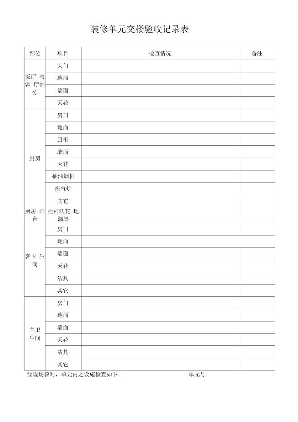装修单元交楼验收记录表_第1页