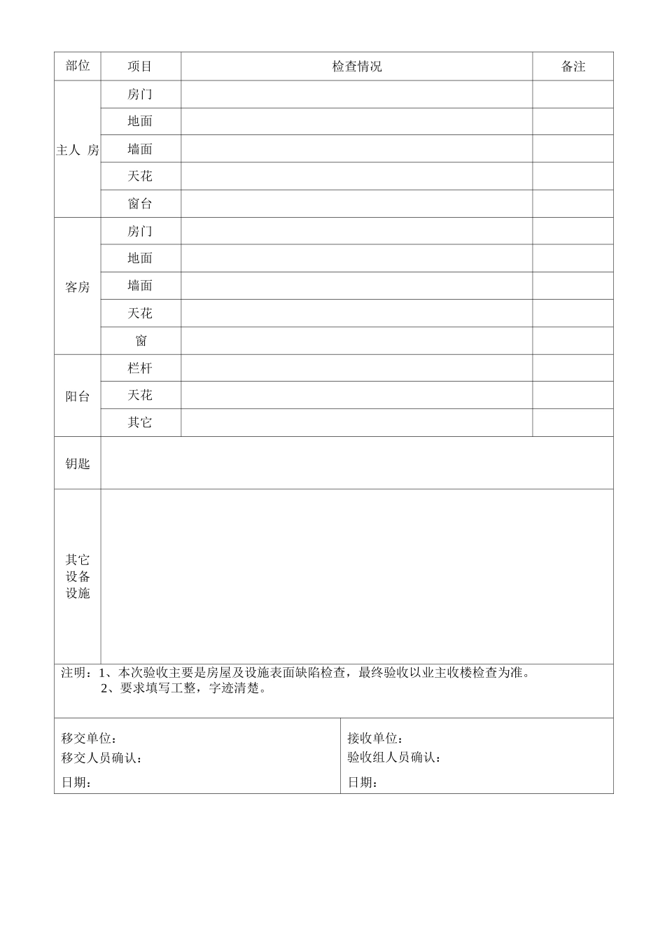 装修单元交楼验收记录表_第2页