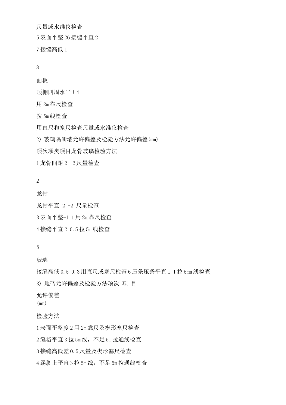 装修工程安装标准及检验方法_第2页