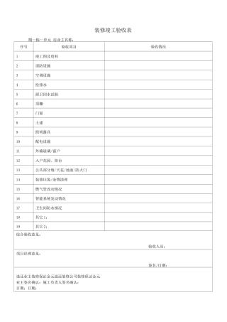 装修竣工验收表
