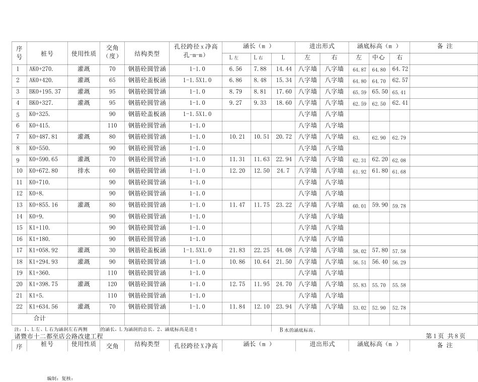 装修装饰工程质量创优计划(127)_第1页