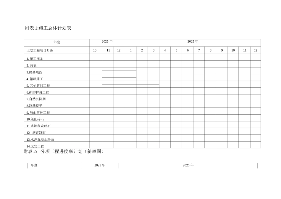 装修装饰工程质量创优计划(370)_第1页