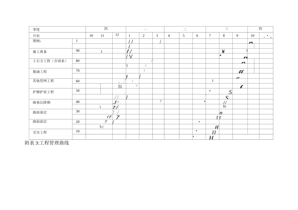 装修装饰工程质量创优计划(370)_第2页