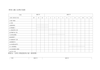 装修装饰工程质量创优计划(370)