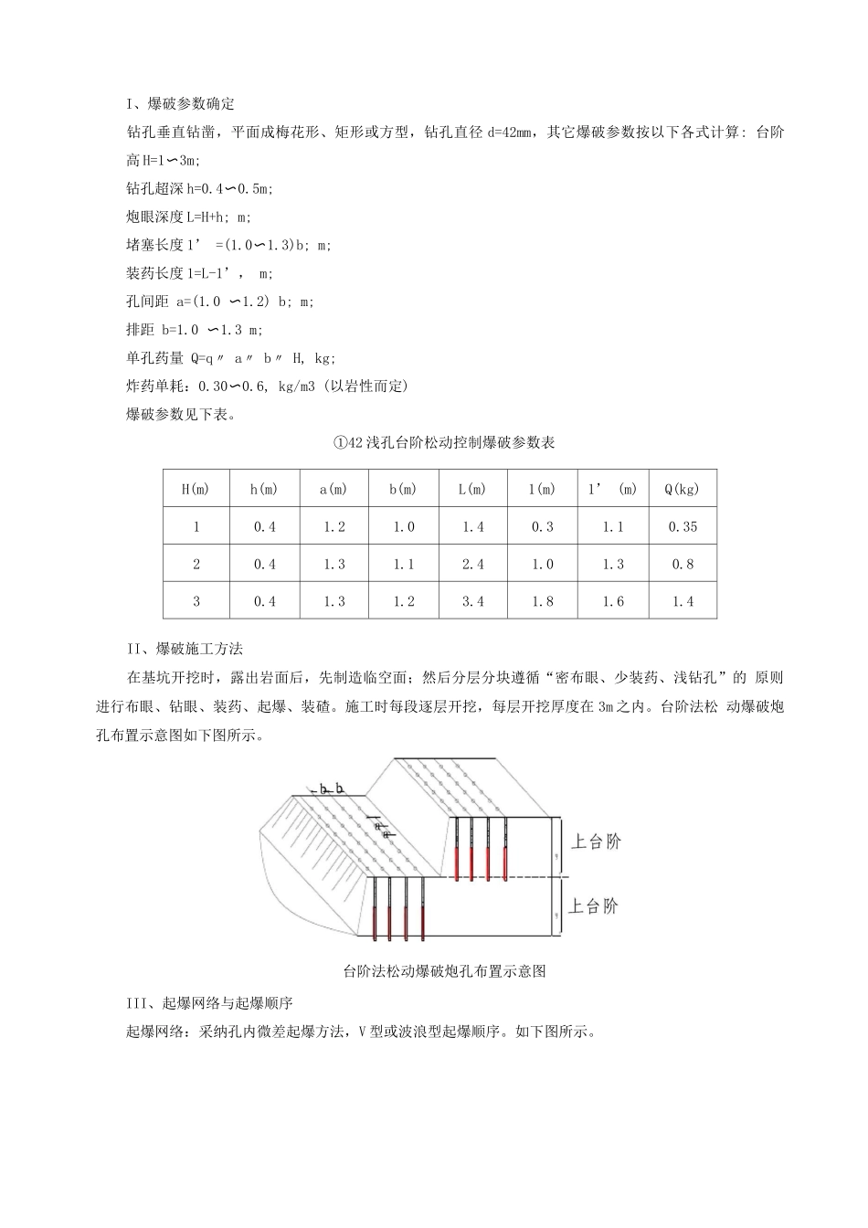 装修装饰工程质量创优计划(437)_第3页