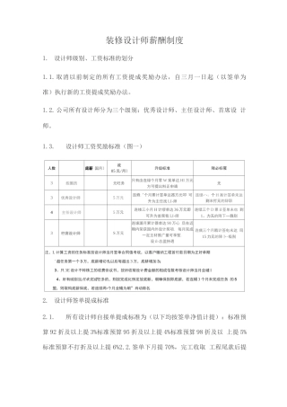 装修设计师薪酬制度