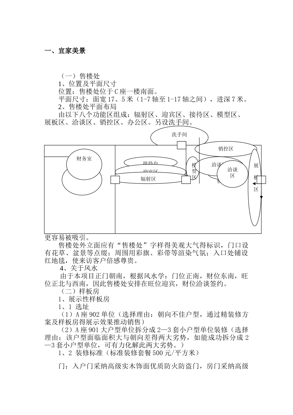 装修设计规范_第2页